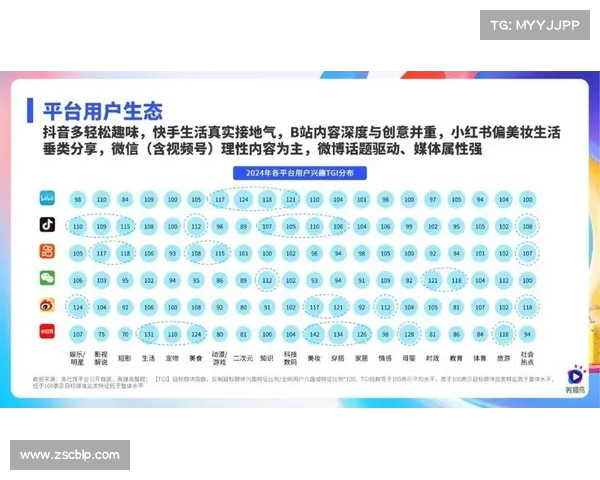 德甲社交媒体营销新趋势:如何通过粉丝互动提升品牌价值 德甲社交媒体营销新趋势:如何通过粉丝互动提升品牌价值
